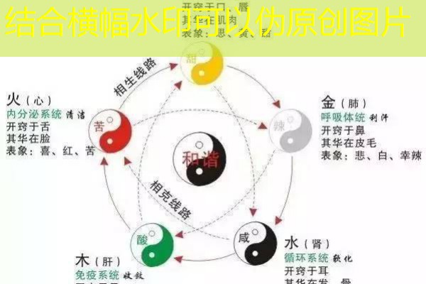  八字缺木的男孩姓名-八字五行缺木的男孩名字精选